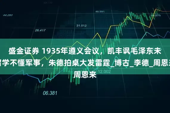 盛金证券 1935年遵义会议，凯丰讽毛泽东未留学不懂军事，朱德拍桌大发雷霆_博古_李德_周恩来