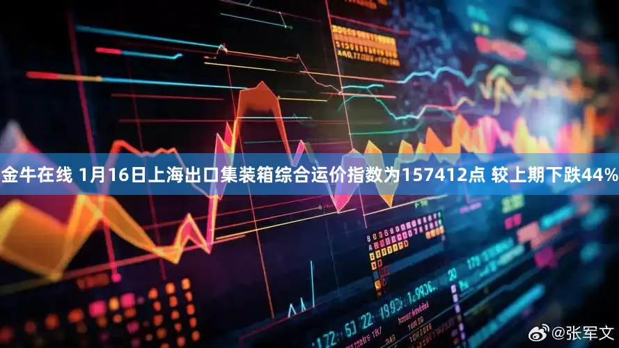 金牛在线 1月16日上海出口集装箱综合运价指数为157412点 较上期下跌44%